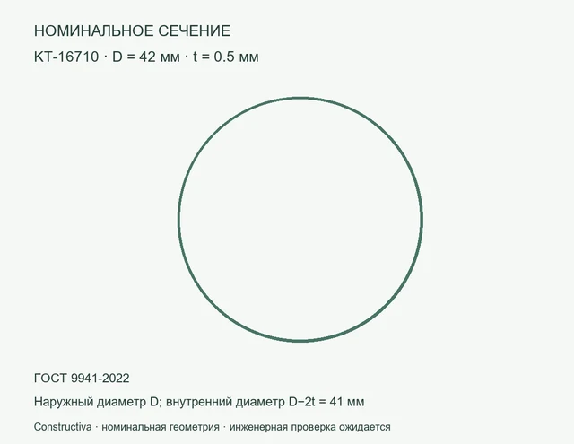 Круглое сечение: D=42 мм, t=0.5 мм
