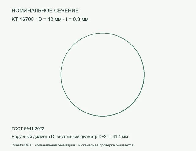 Круглое сечение: D=42 мм, t=0.3 мм