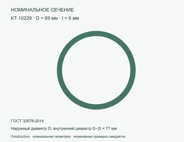 Круглое сечение: D=89 мм, t=6 мм