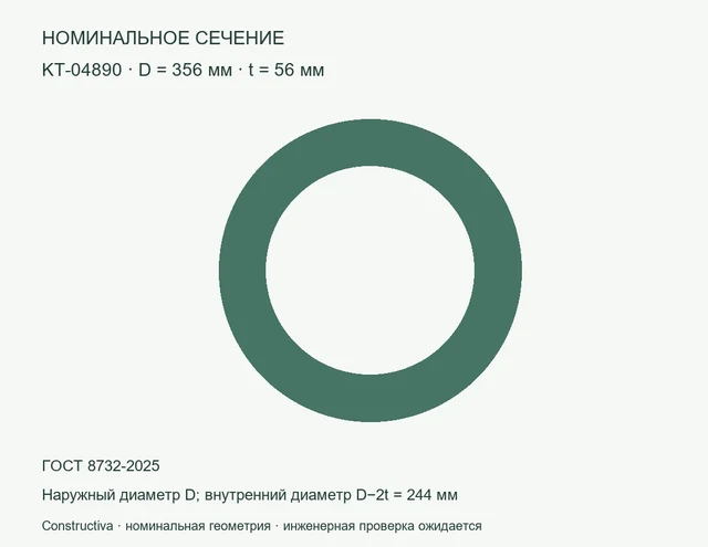 Круглое сечение: D=356 мм, t=56 мм