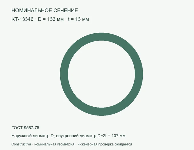 Круглое сечение: D=133 мм, t=13 мм