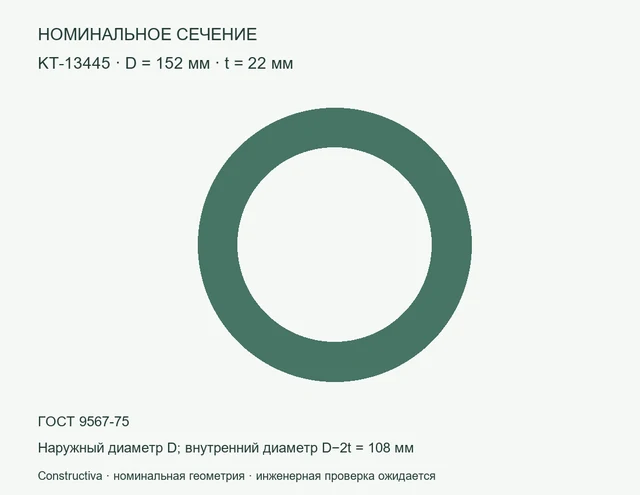 Круглое сечение: D=152 мм, t=22 мм