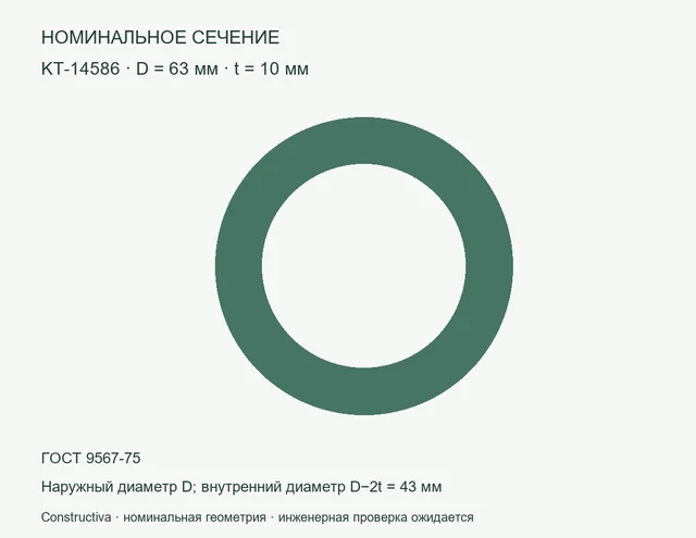 Круглое сечение: D=63 мм, t=10 мм