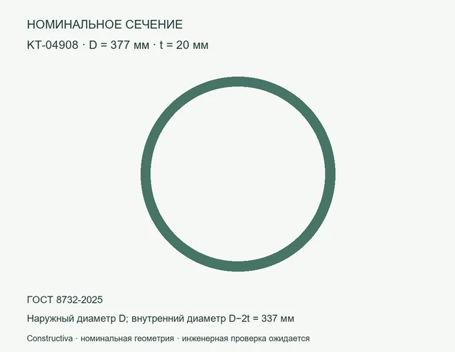 Круглое сечение: D=377 мм, t=20 мм