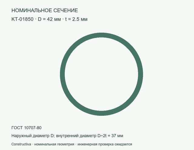 Круглое сечение: D=42 мм, t=2.5 мм