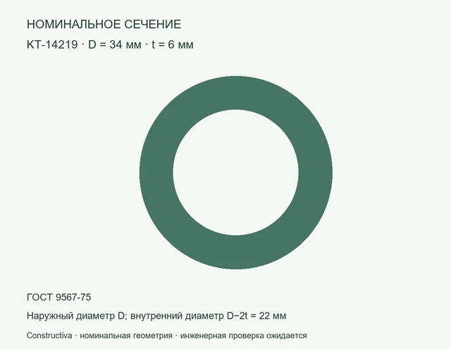 Круглое сечение: D=34 мм, t=6 мм