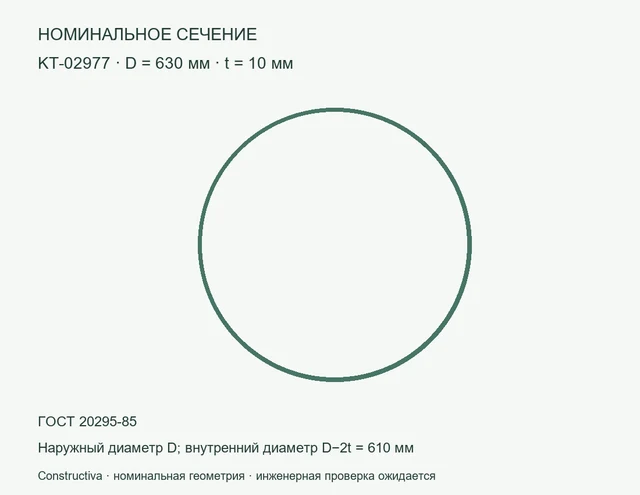 Круглое сечение: D=630 мм, t=10 мм