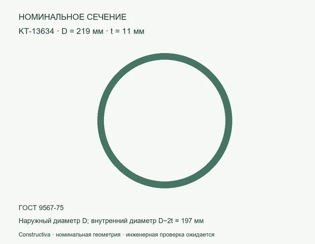 Круглое сечение: D=219 мм, t=11 мм