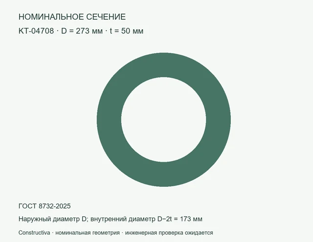 Круглое сечение: D=273 мм, t=50 мм