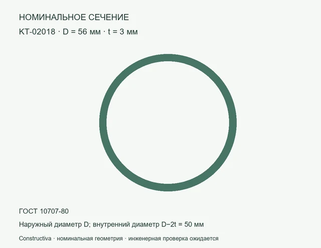 Круглое сечение: D=56 мм, t=3 мм