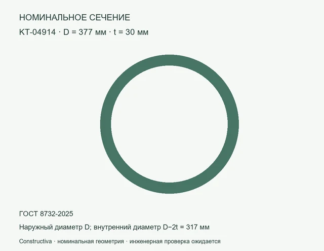 Круглое сечение: D=377 мм, t=30 мм