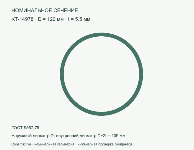 Круглое сечение: D=120 мм, t=5.5 мм