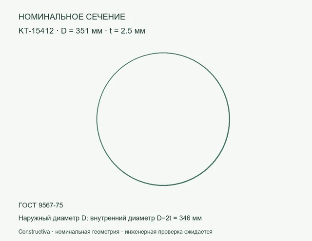 Круглое сечение: D=351 мм, t=2.5 мм