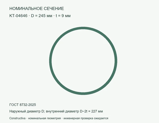 Круглое сечение: D=245 мм, t=9 мм