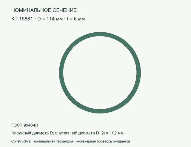Круглое сечение: D=114 мм, t=6 мм
