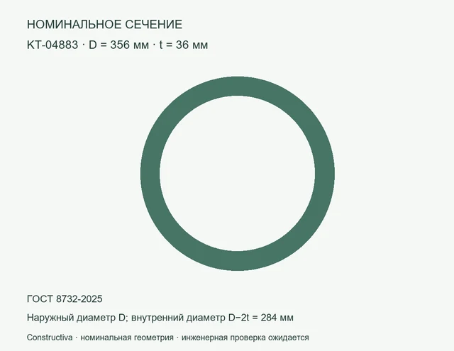 Круглое сечение: D=356 мм, t=36 мм