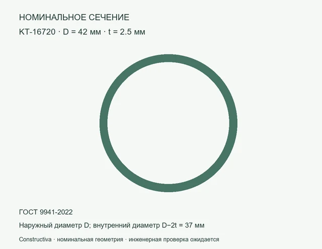 Круглое сечение: D=42 мм, t=2.5 мм