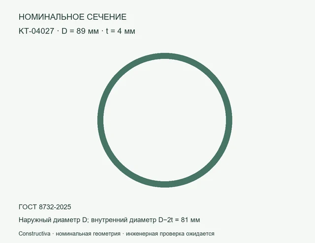 Круглое сечение: D=89 мм, t=4 мм