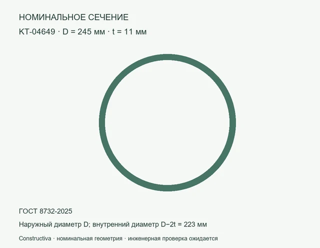 Круглое сечение: D=245 мм, t=11 мм
