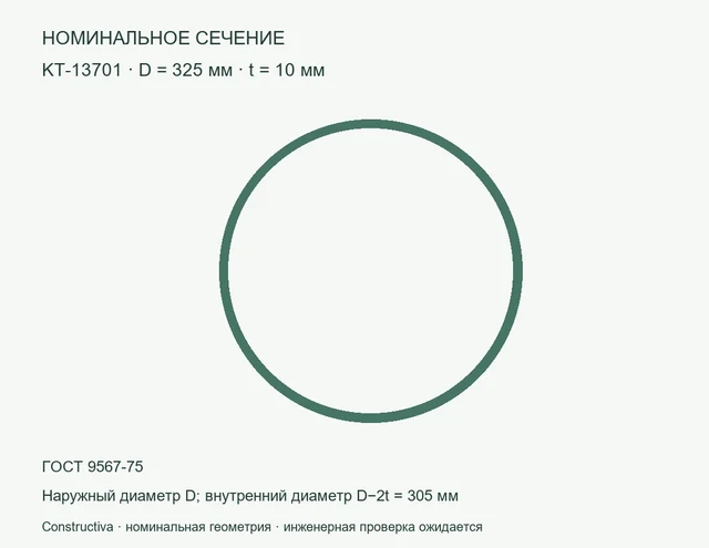 Круглое сечение: D=325 мм, t=10 мм