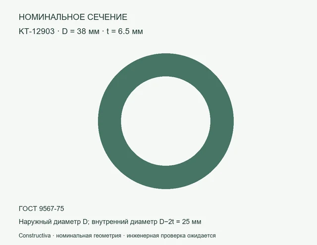 Круглое сечение: D=38 мм, t=6.5 мм
