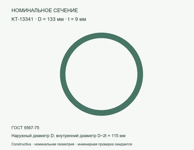 Круглое сечение: D=133 мм, t=9 мм