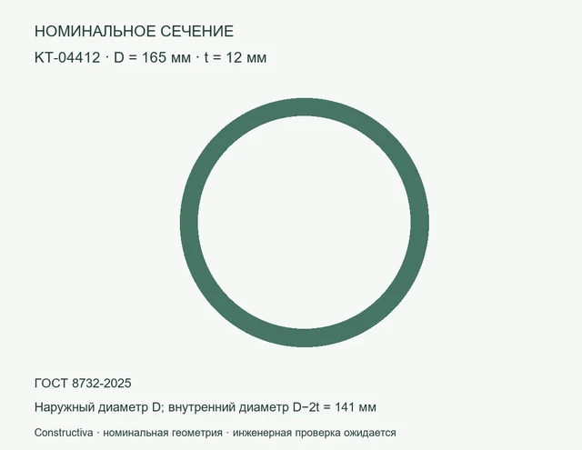 Круглое сечение: D=165 мм, t=12 мм