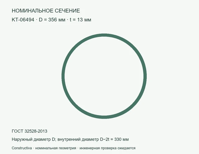 Круглое сечение: D=356 мм, t=13 мм