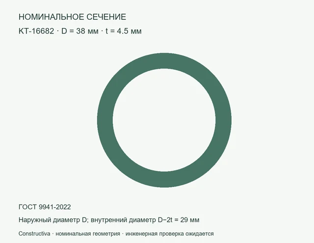 Круглое сечение: D=38 мм, t=4.5 мм