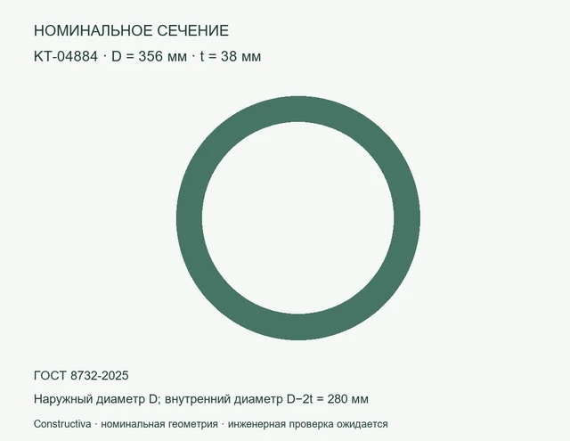 Круглое сечение: D=356 мм, t=38 мм