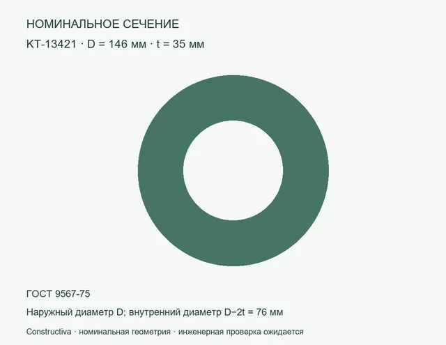 Круглое сечение: D=146 мм, t=35 мм