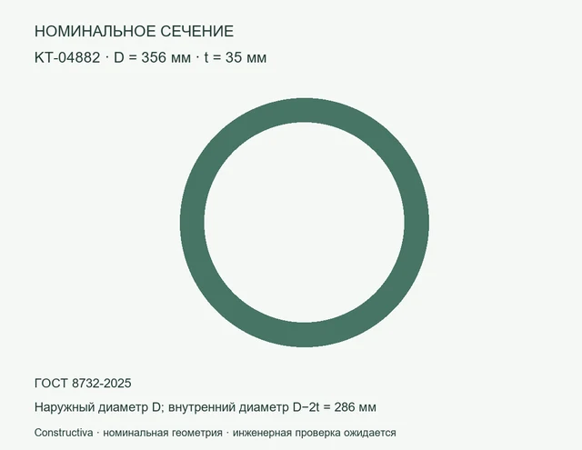 Круглое сечение: D=356 мм, t=35 мм