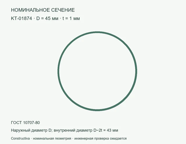 Круглое сечение: D=45 мм, t=1 мм