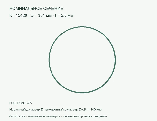 Круглое сечение: D=351 мм, t=5.5 мм