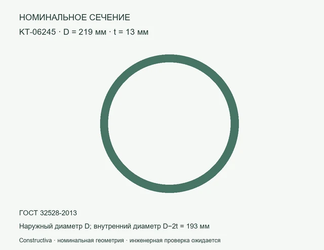 Круглое сечение: D=219 мм, t=13 мм