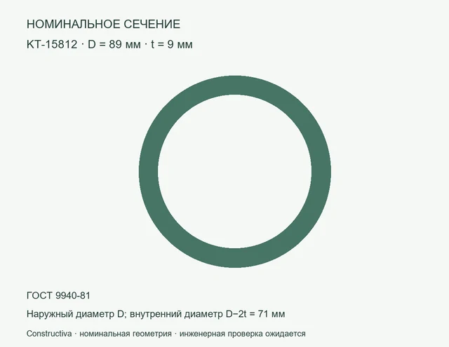 Круглое сечение: D=89 мм, t=9 мм