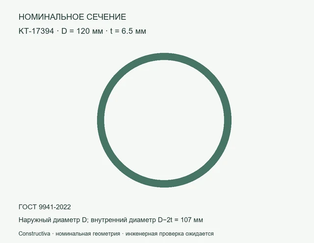 Круглое сечение: D=120 мм, t=6.5 мм