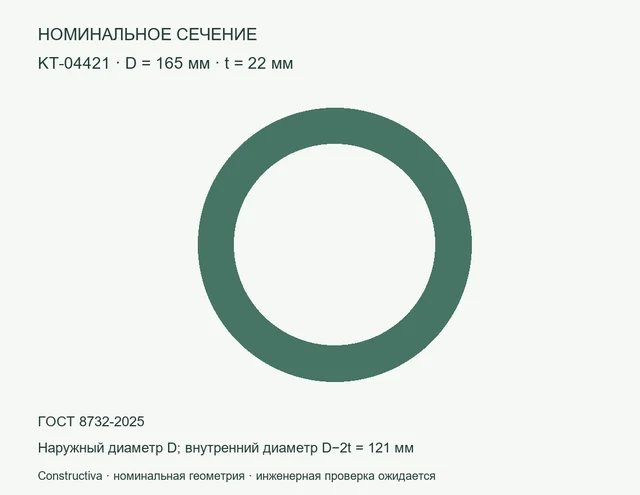 Круглое сечение: D=165 мм, t=22 мм