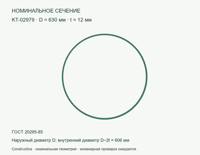 Круглое сечение: D=630 мм, t=12 мм