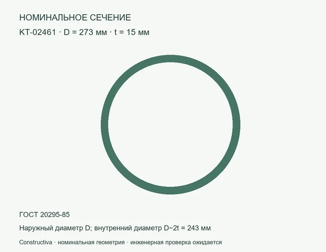 Круглое сечение: D=273 мм, t=15 мм