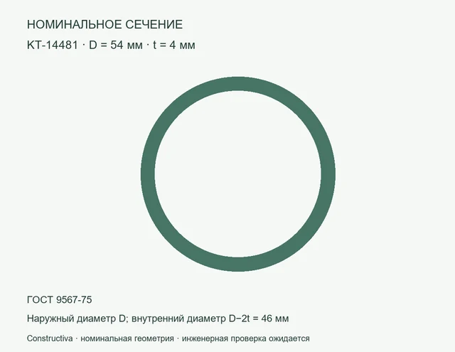 Круглое сечение: D=54 мм, t=4 мм