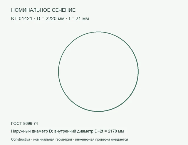 Круглое сечение: D=2220 мм, t=21 мм