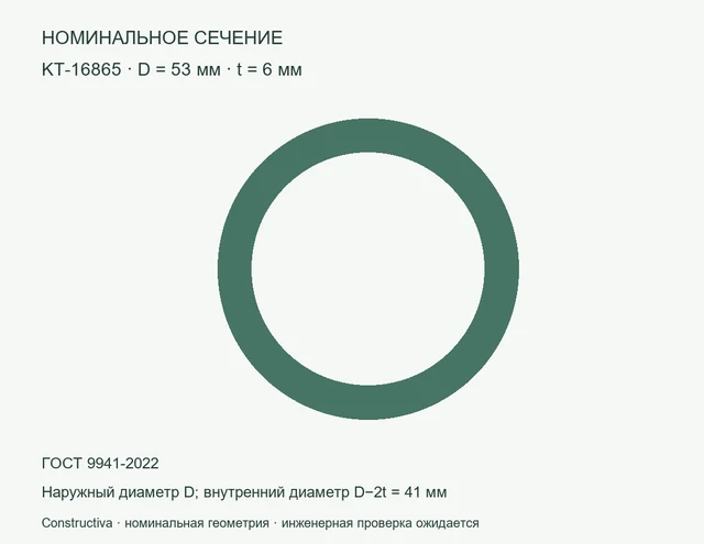Круглое сечение: D=53 мм, t=6 мм