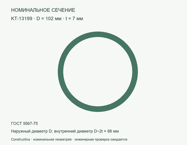 Круглое сечение: D=102 мм, t=7 мм