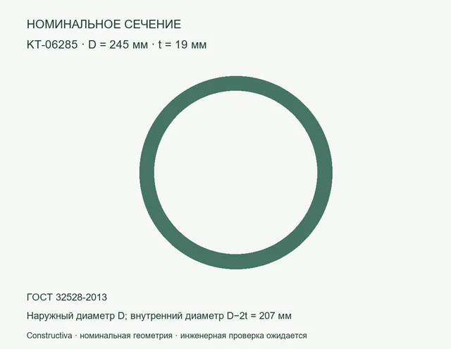 Круглое сечение: D=245 мм, t=19 мм