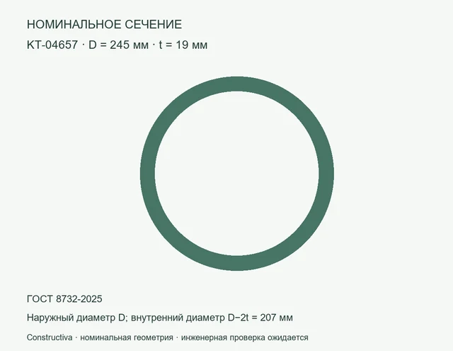 Круглое сечение: D=245 мм, t=19 мм