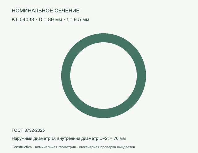 Круглое сечение: D=89 мм, t=9.5 мм