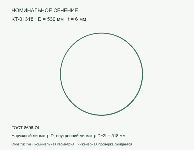Круглое сечение: D=530 мм, t=6 мм