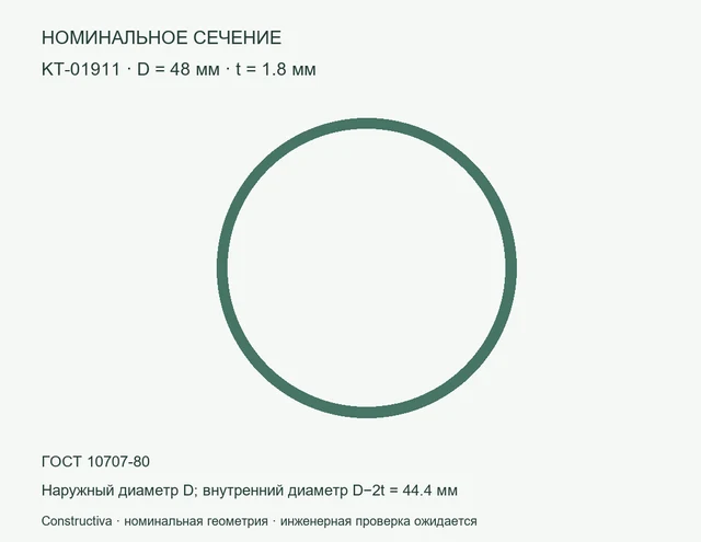 Круглое сечение: D=48 мм, t=1.8 мм