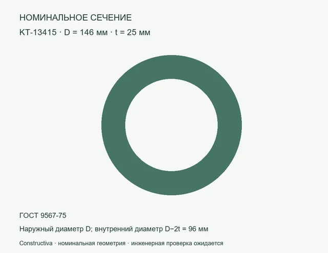 Круглое сечение: D=146 мм, t=25 мм